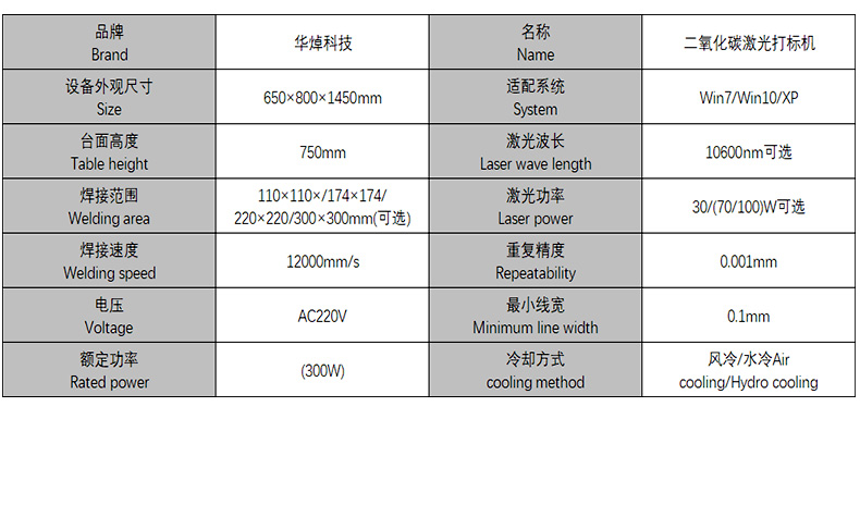 二氧化碳华亿打标机详情页(1)_12.jpg