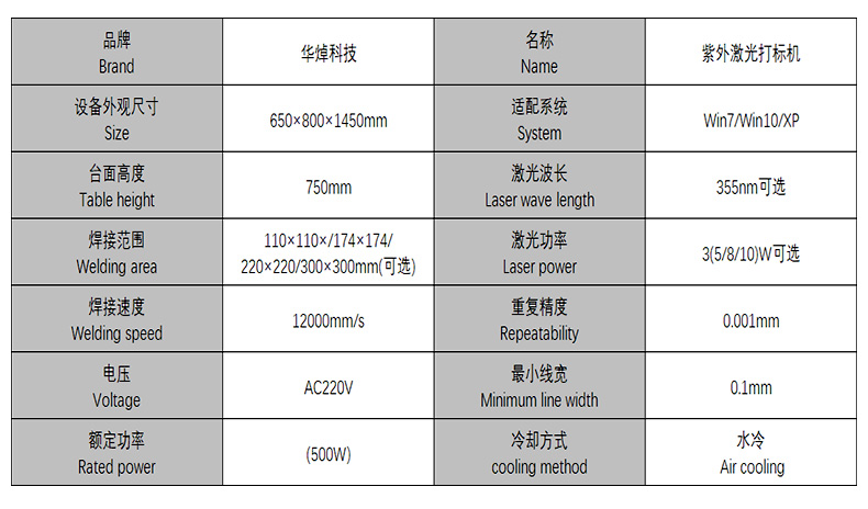 紫外华亿打标机详情页_12.jpg