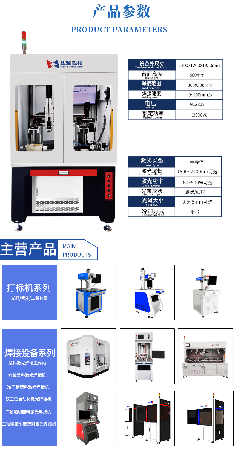 三轴定制版详情_07.jpg